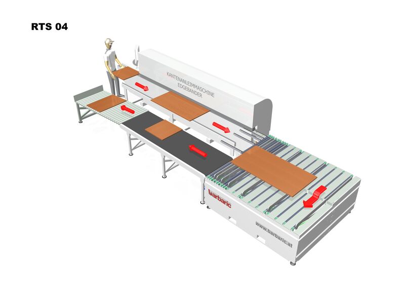 Barbaric Panel Return System