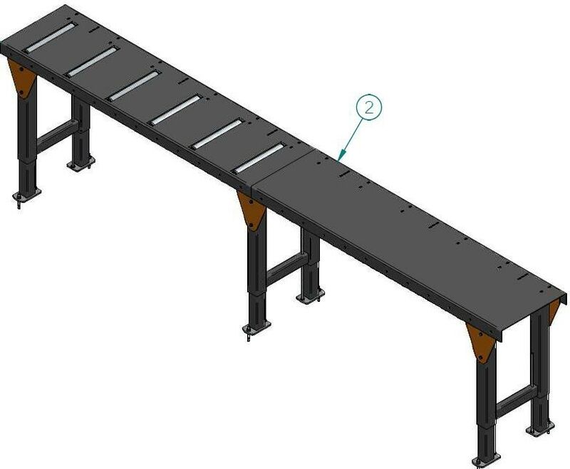 Tigerstop Combined Tables