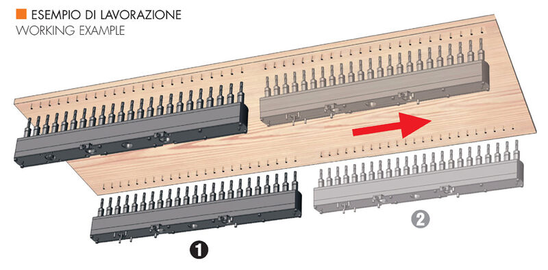 Maggi Boring System 46